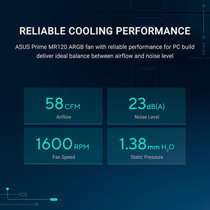 ASUS Prime MR120 ARGB Reverse, Ventola per Case da 120 mm, Spessore Telaio 2,8 cm, 20 LED ARGB Compatibili con Aura Sync per Illuminazione da Entrambi i Lati, 23 dB di Rumore, Bianco