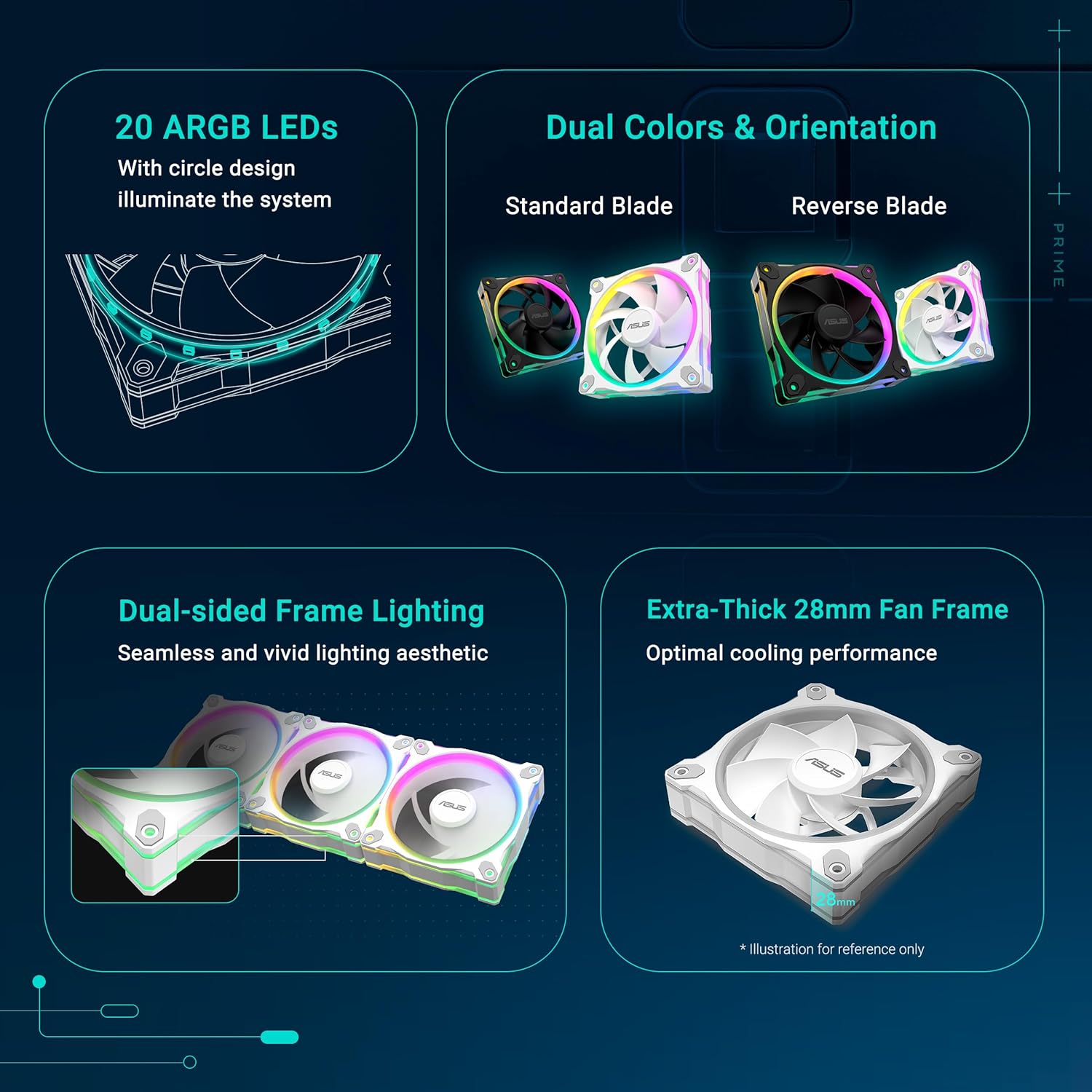 ASUS Prime MR120 ARGB Reverse, Ventola per Case da 120 mm, Spessore Telaio 2,8 cm, 20 LED ARGB Compatibili con Aura Sync per Illuminazione da Entrambi i Lati, 23 dB di Rumore, 3 Pezzi, Bianco