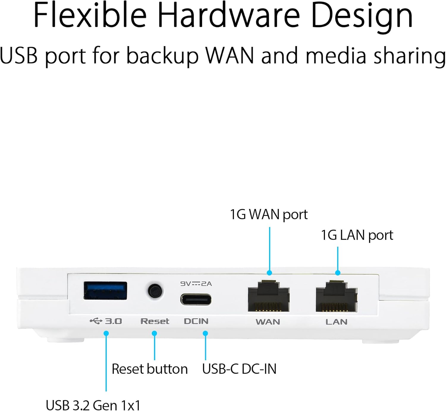 ASUS RT-BE58 Go Dual-band WiFi 7 Travel Router, 3600 Mbps, 4G & 5G Mobile Tethering, Public WiFi (WISP) Mode, 2.5G Port, Guest Network Pro SSIDs, Advanced Network Security & VPNs, USB-C Power Delivery