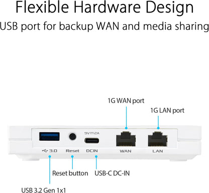 ASUS RT-BE58 Go Dual-band WiFi 7 Travel Router, 3600 Mbps, 4G & 5G Mobile Tethering, Public WiFi (WISP) Mode, 2.5G Port, Guest Network Pro SSIDs, Advanced Network Security & VPNs, USB-C Power Delivery