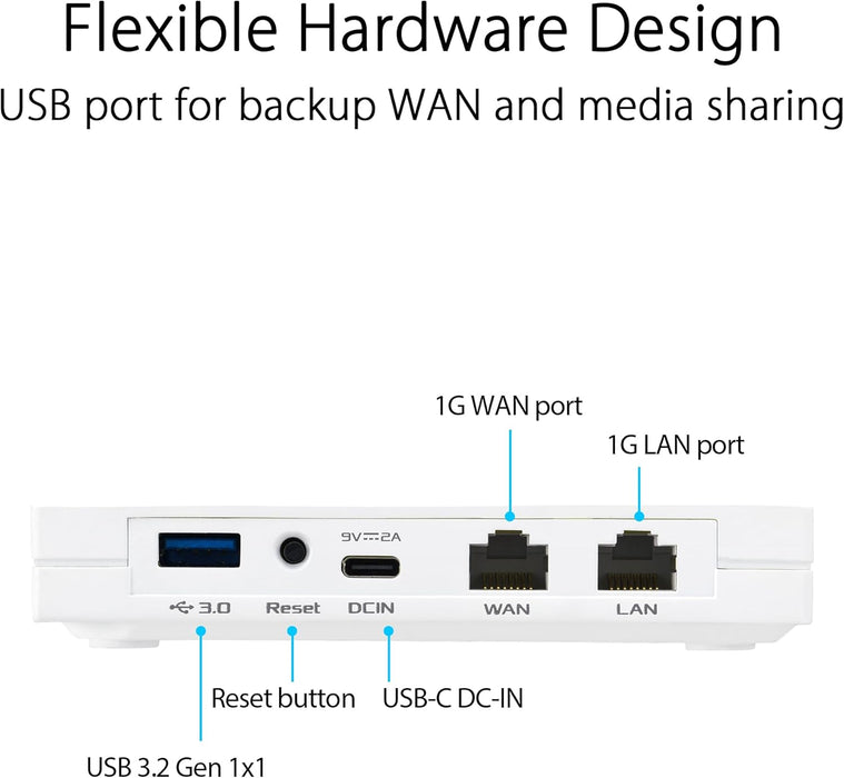Asus Rt-Be58 Go Be36000