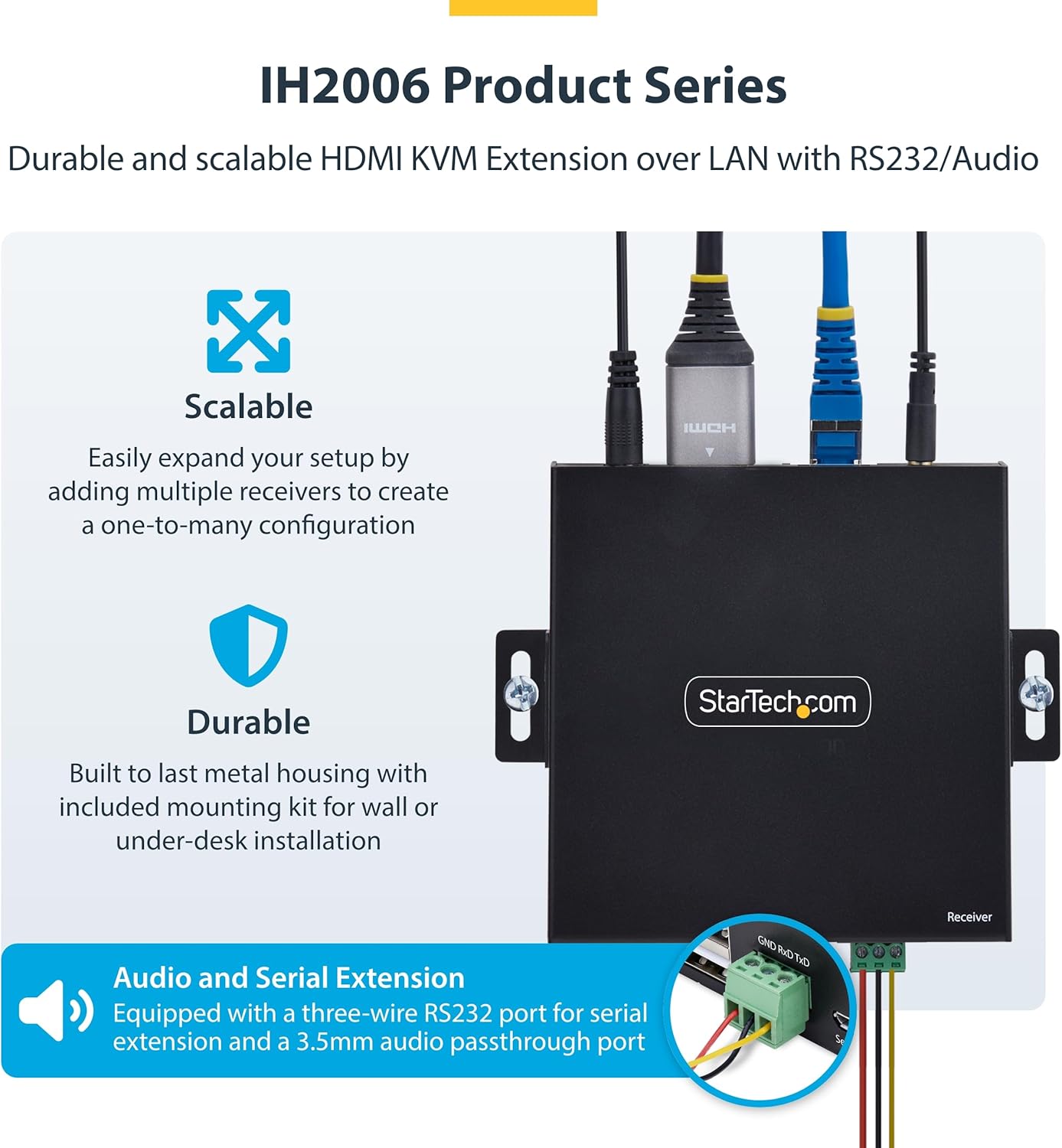 StarTech.com HDMI KVM Receiver Over IP Network for the IH2006 Product Series, 4K 60Hz, Keyboard/Video/Mouse, Receiver Only