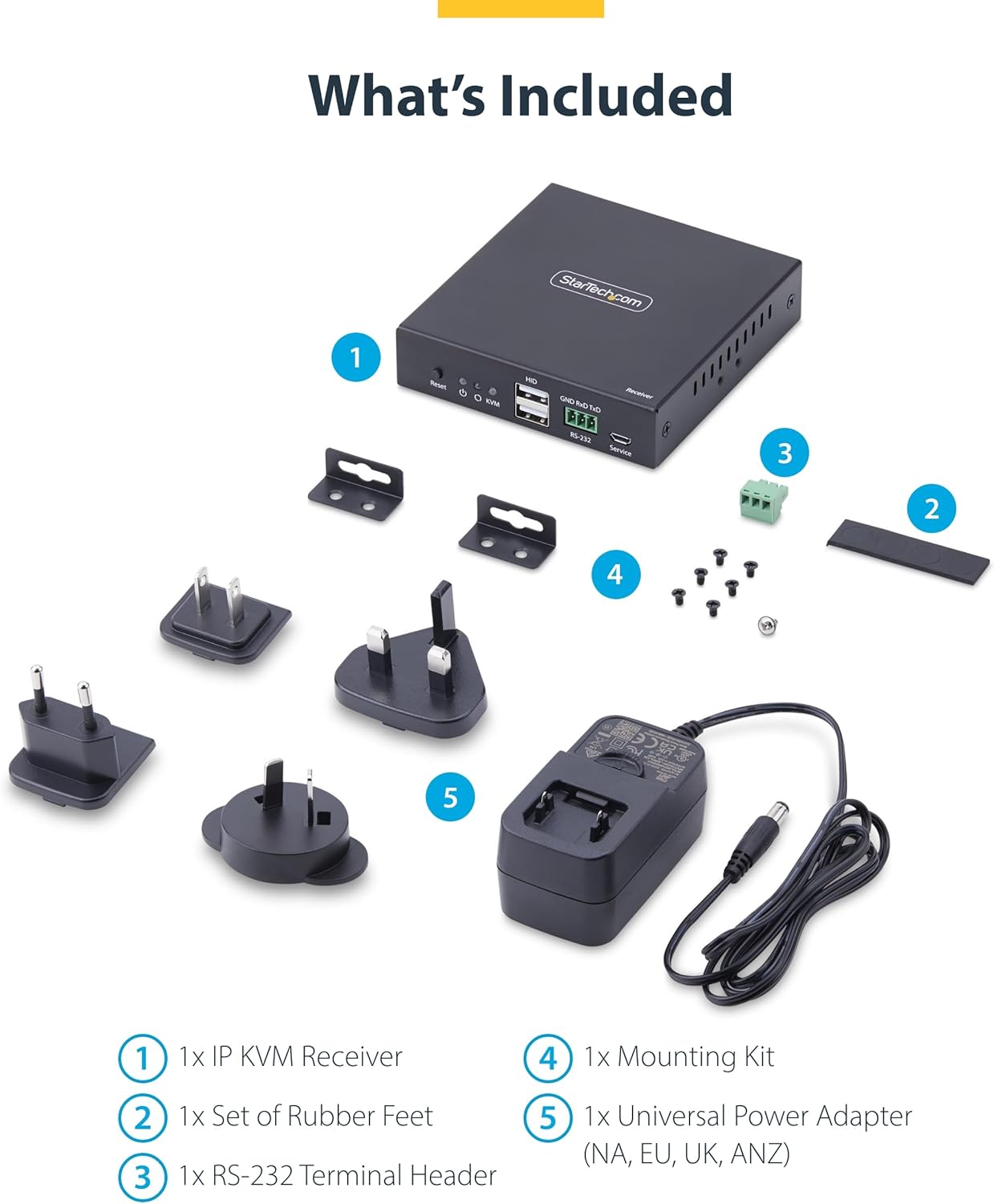 StarTech.com HDMI KVM Receiver Over IP Network for the IH2006 Product Series, 4K 60Hz, Keyboard/Video/Mouse, Receiver Only