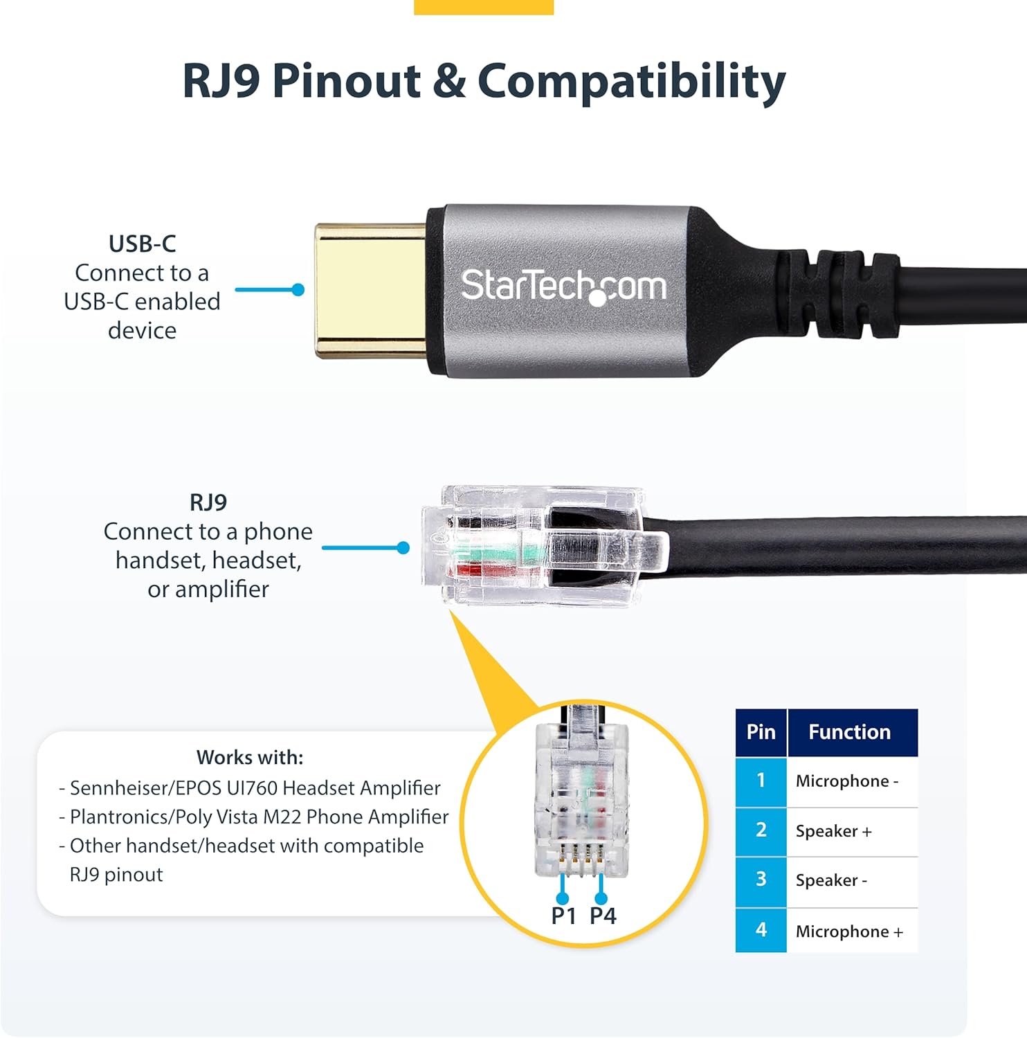 Startech.Com Usb-C To Rj9 Adapter For Office Phone Handset Or Wired/Wireless Headset, Use Existing Landline Hardware, 6F