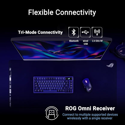 ASUS ROG Keris II Ace Wireless Gaming Mouse, 54g Lightweight, AimPoint Pro 42K Optical Sensor, Optical Micro Switches, SpeedNova Wireless, ROG Polling Rate Booster, Esports & FPS Gaming, Black