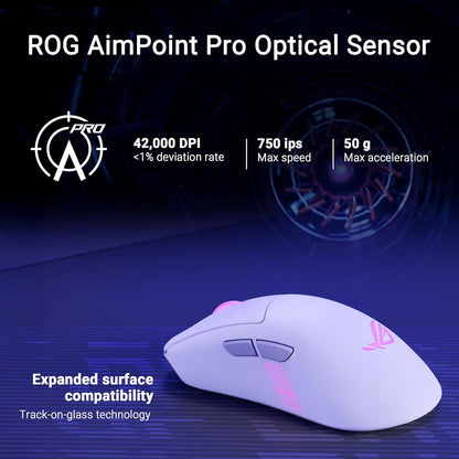 ASUS ROG Keris II Ace Wireless Gaming Mouse, 54g Lightweight, AimPoint Pro 42K Optical Sensor, Optical Micro Switches, SpeedNova Wireless, ROG Polling Rate Booster, Esports & FPS Gaming, White