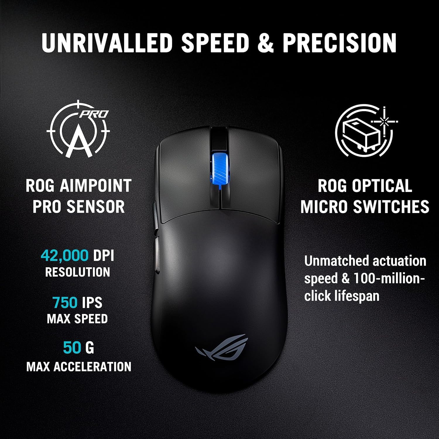 ASUS ROG Harpe II Ace Wireless Esports Gaming Mouse, 48g Lightweight, Symmetrical, AimPoint Pro 42K Optical Sensor, Optical Switches, 8K Polling, 5 Programmable Buttons, FPS Games (Black)
