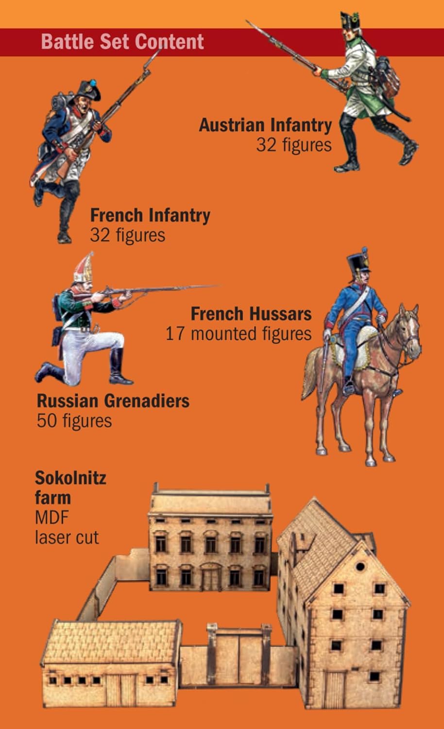 Italeri 6071 Austerlitz 1805 Fighting for Sokolnitz 1:72 Scale Plastic Model Kit/Model Assembly