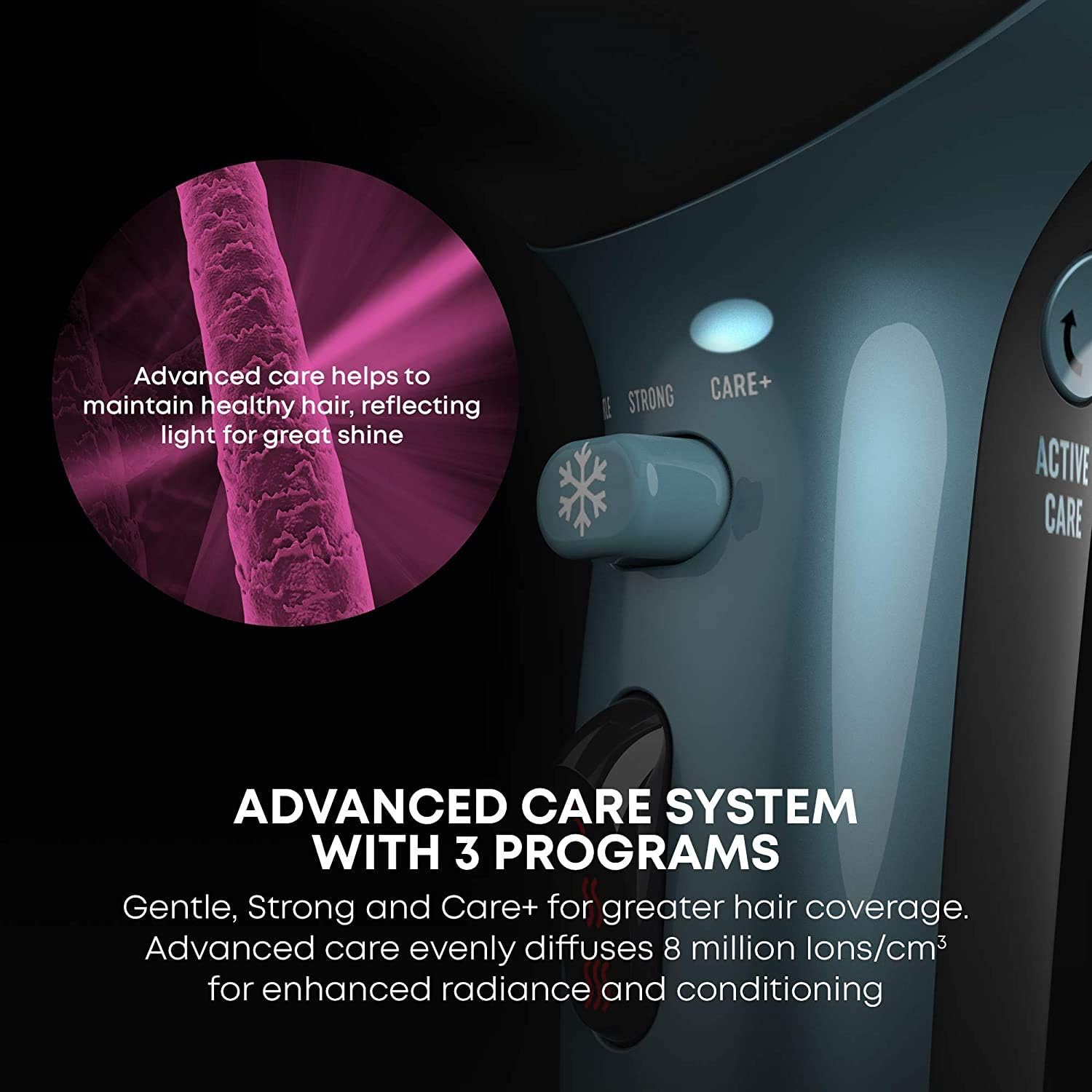 Revamp Progloss Hair Dryer Dr-4000