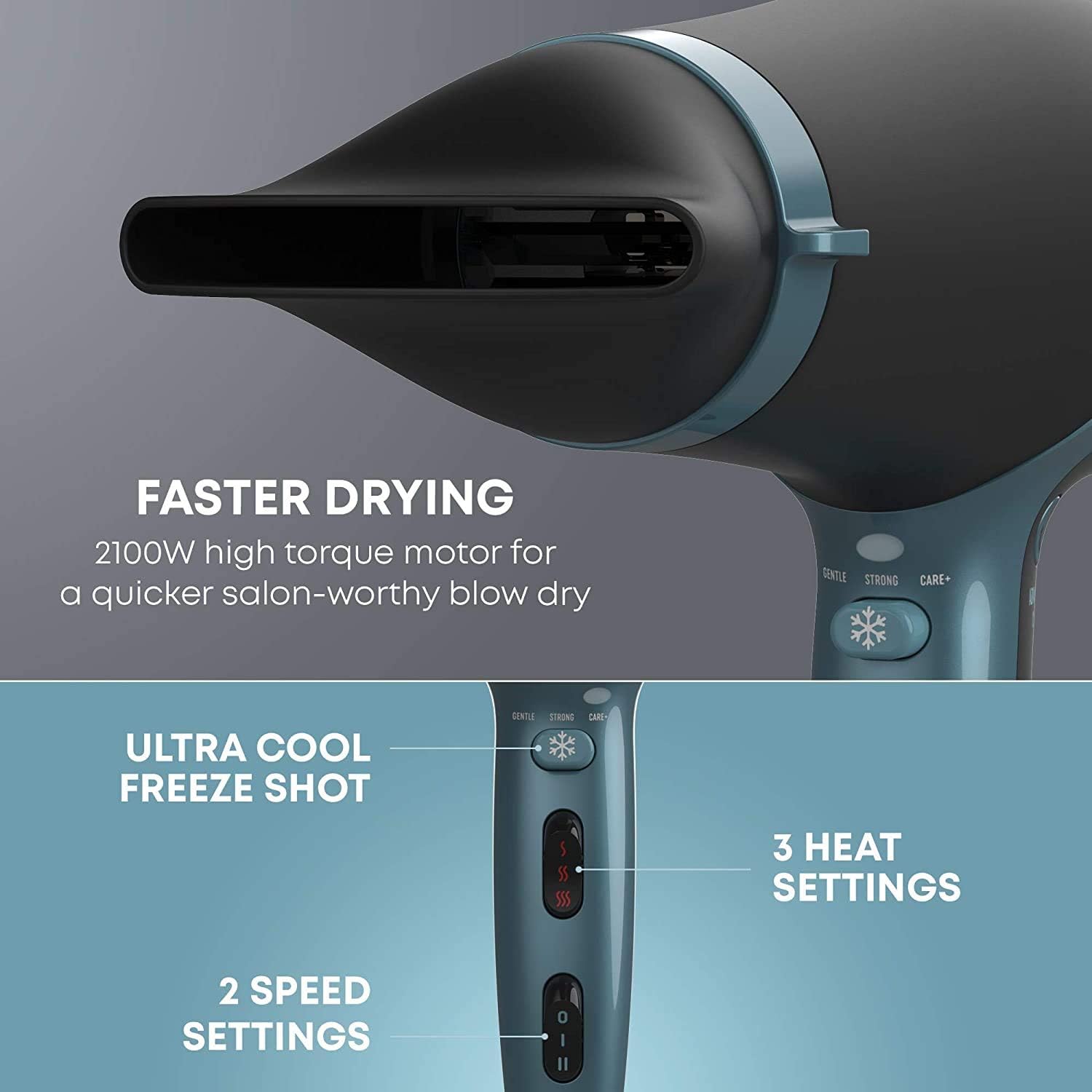 Revamp Progloss Hair Dryer Dr-4000