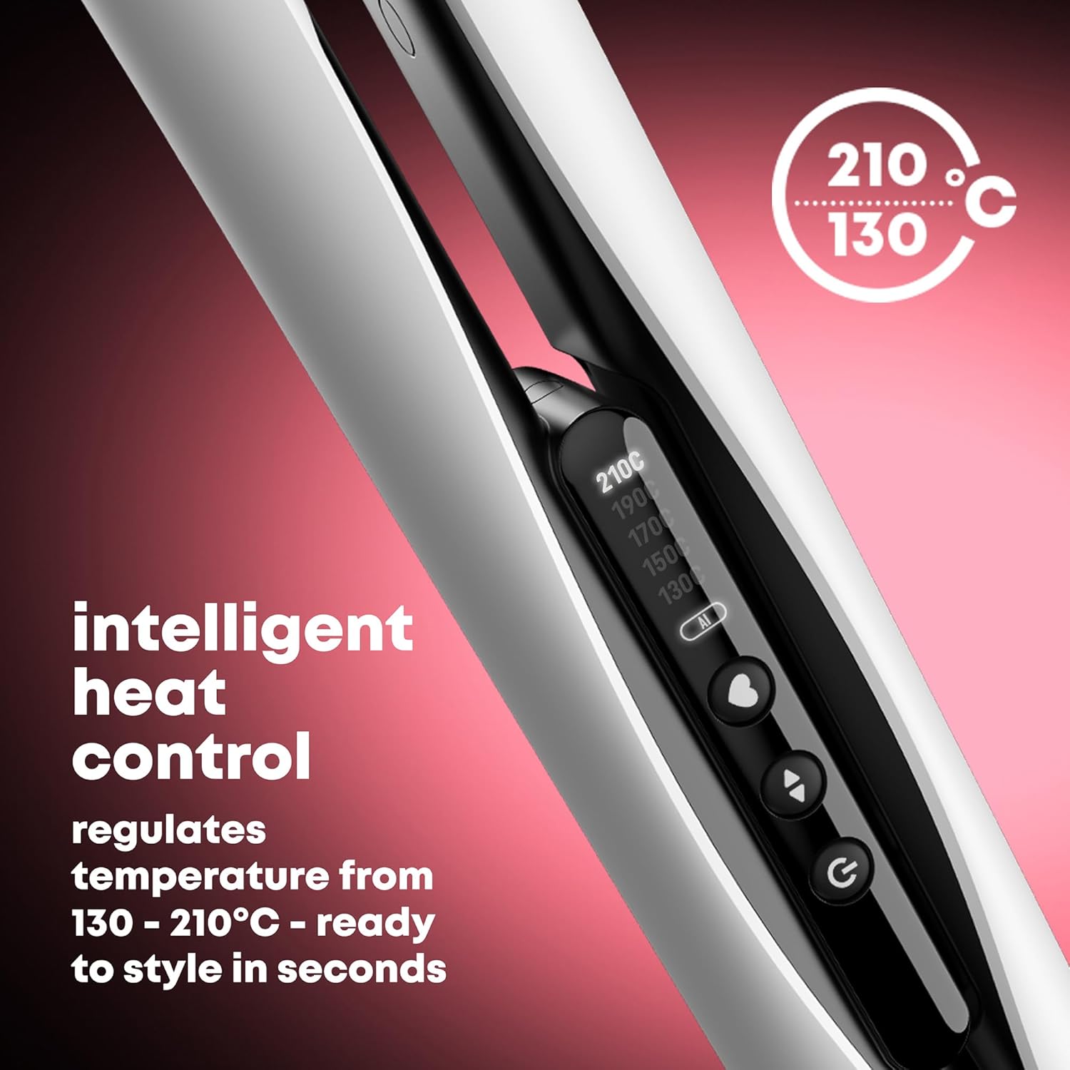 Revamp Progloss Ion Shine Ceramic Hair Straightener - White St-1850
