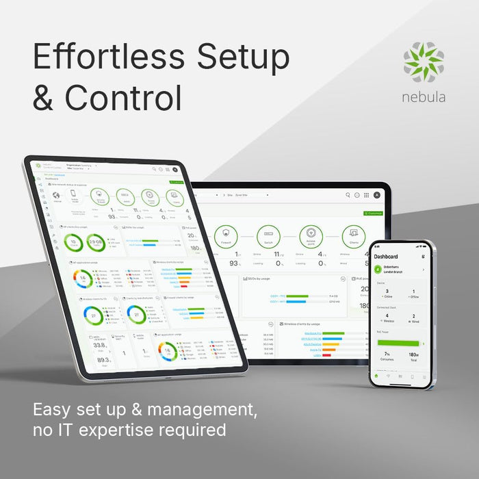 Zyxel Nwa50Be Pro 4-Stream Wifi 7 Dual-R