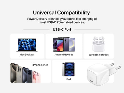 Compact Usb-C Wall Charger 30W