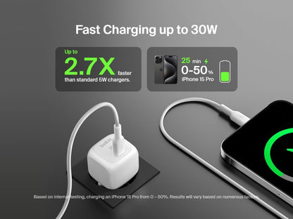 Compact Usb-C Wall Charger 30W