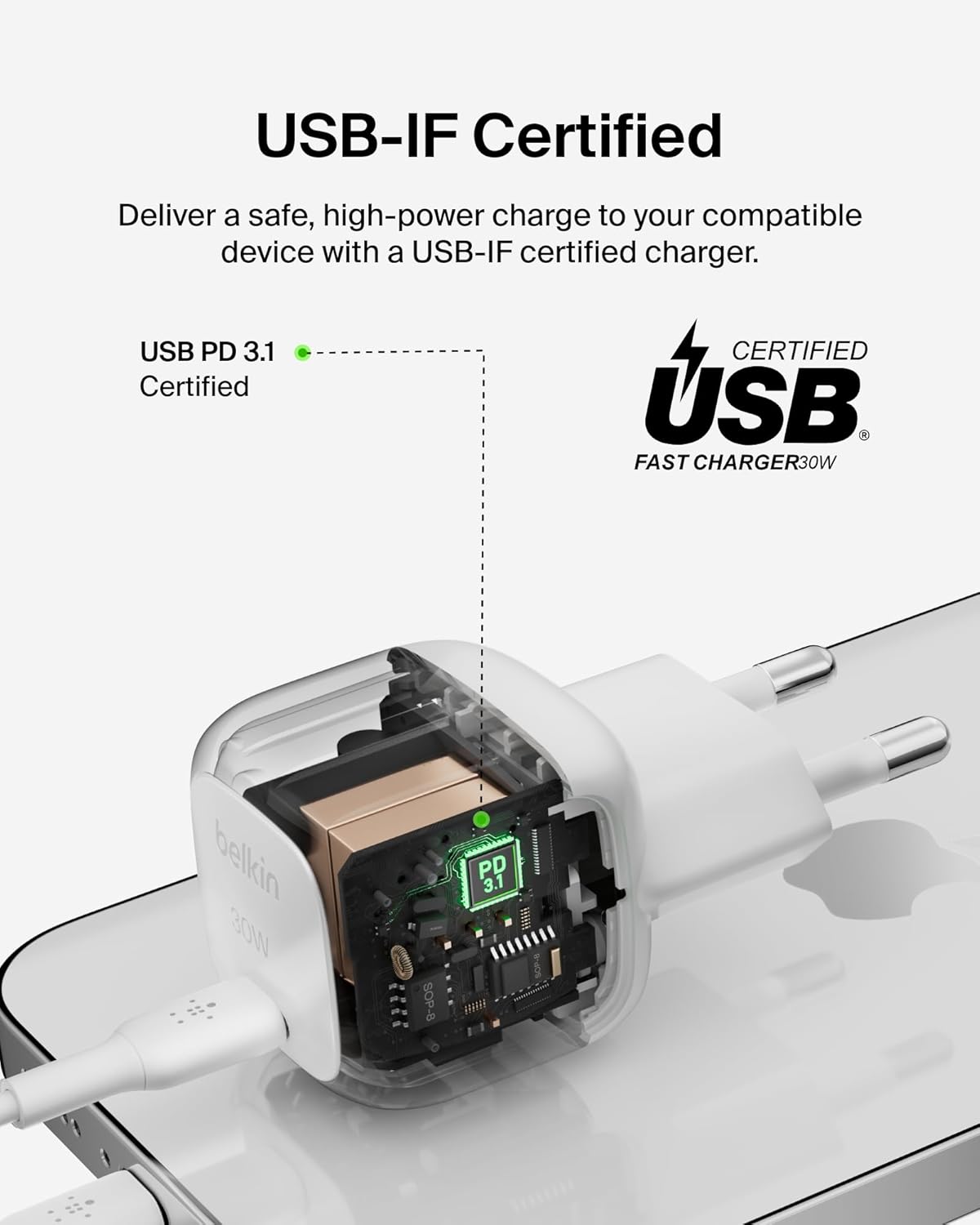 Compact Usb-C Wall Charger 30W