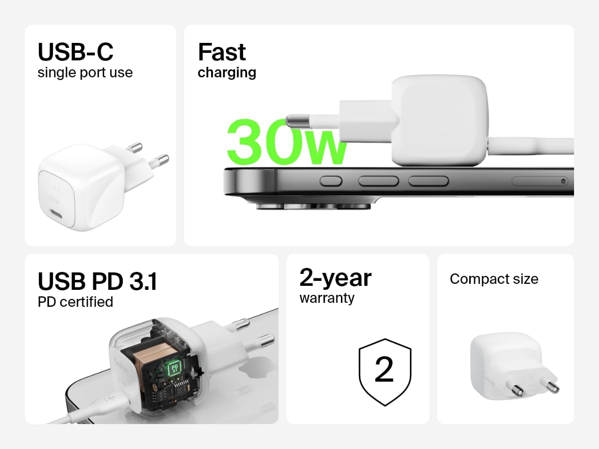 Compact Usb-C Wall Charger 30W