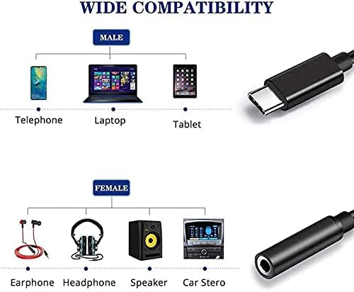 Screencast 4K Max Wireless Display Adapter