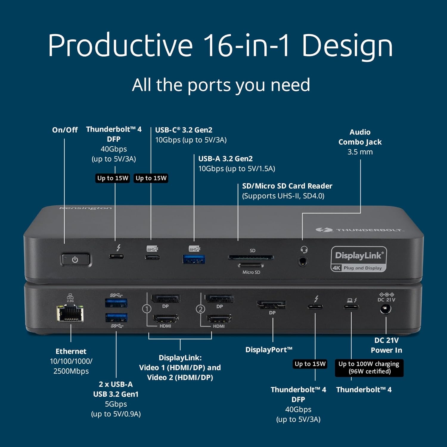 Kensington SD5920T EQ Thunderbolt 4 Quad 4K Hybrid Dock with DisplayLink Technology, SD & Micro SD Card Readers, 100W Power Charging, Ethernet & USB-A & USB-C 3.2 Ports (K35234EU