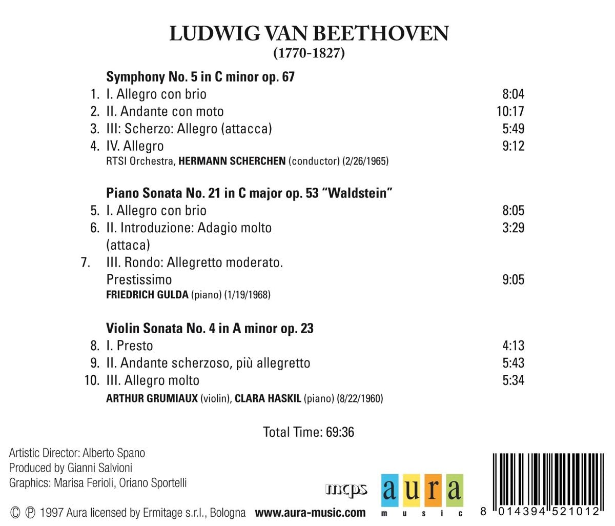 BEETHOVEN: SYMPHONY NO.5