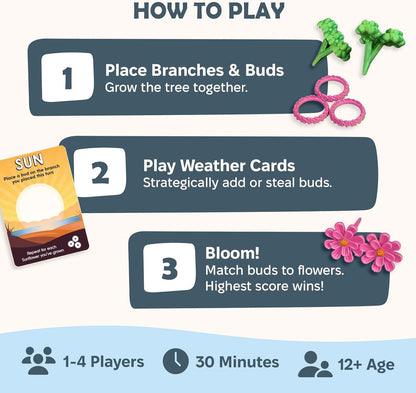Bloomchasers - A Delightful 3D Tree Game of Flowers and Wits, 1-4 Players