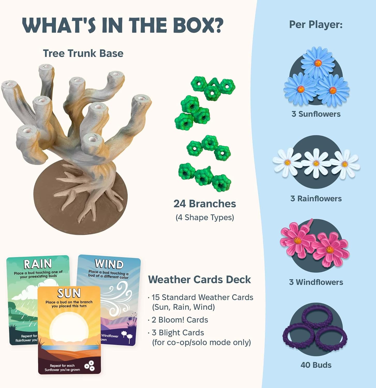Bloomchasers - A Delightful 3D Tree Game of Flowers and Wits, 1-4 Players