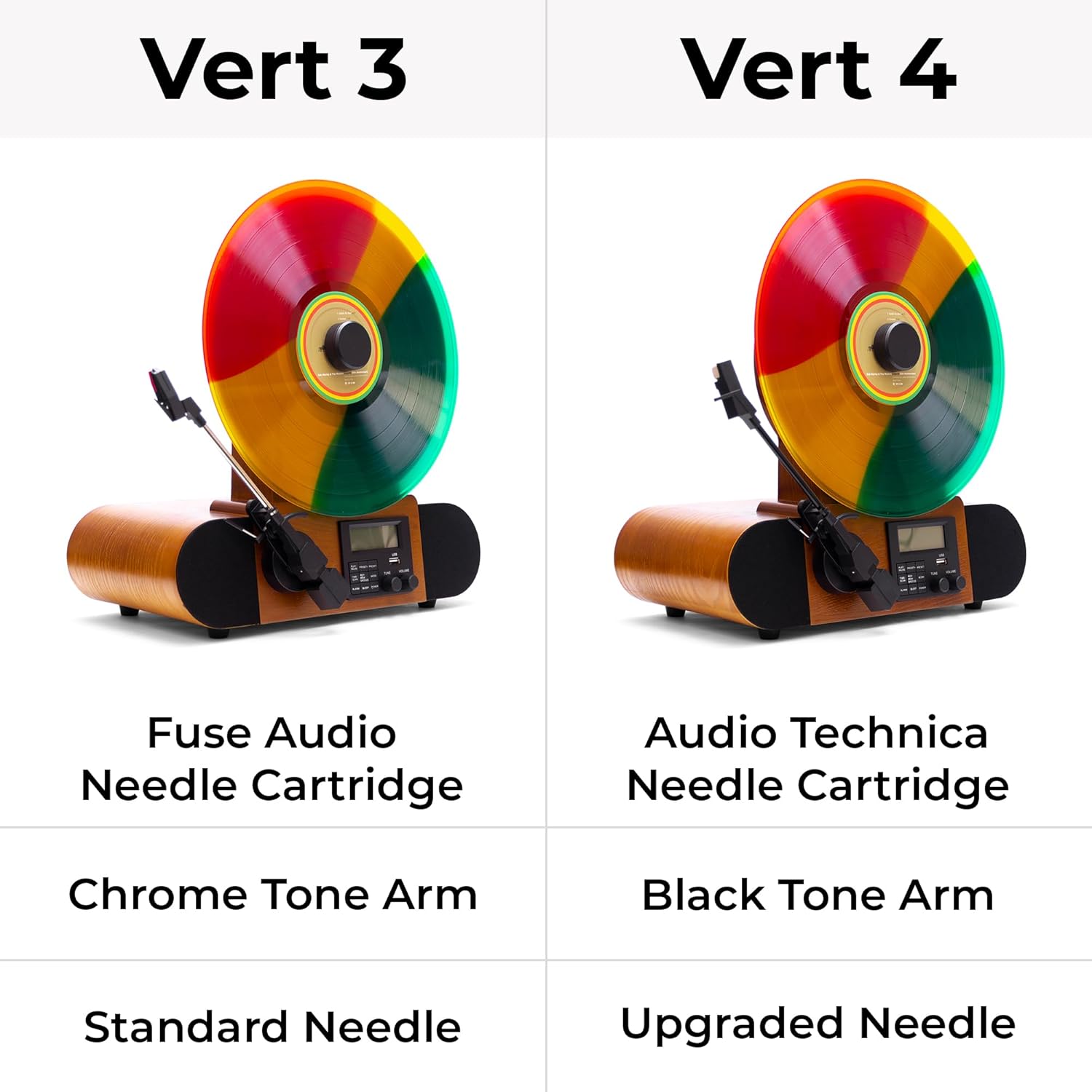 Vert Standard Vertical Record Player With Bluetooth In/Out And Fm Radio