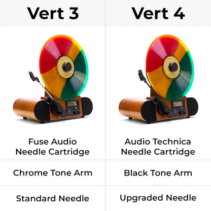 Vert Standard Vertical Record Player With Bluetooth In/Out And Fm Radio
