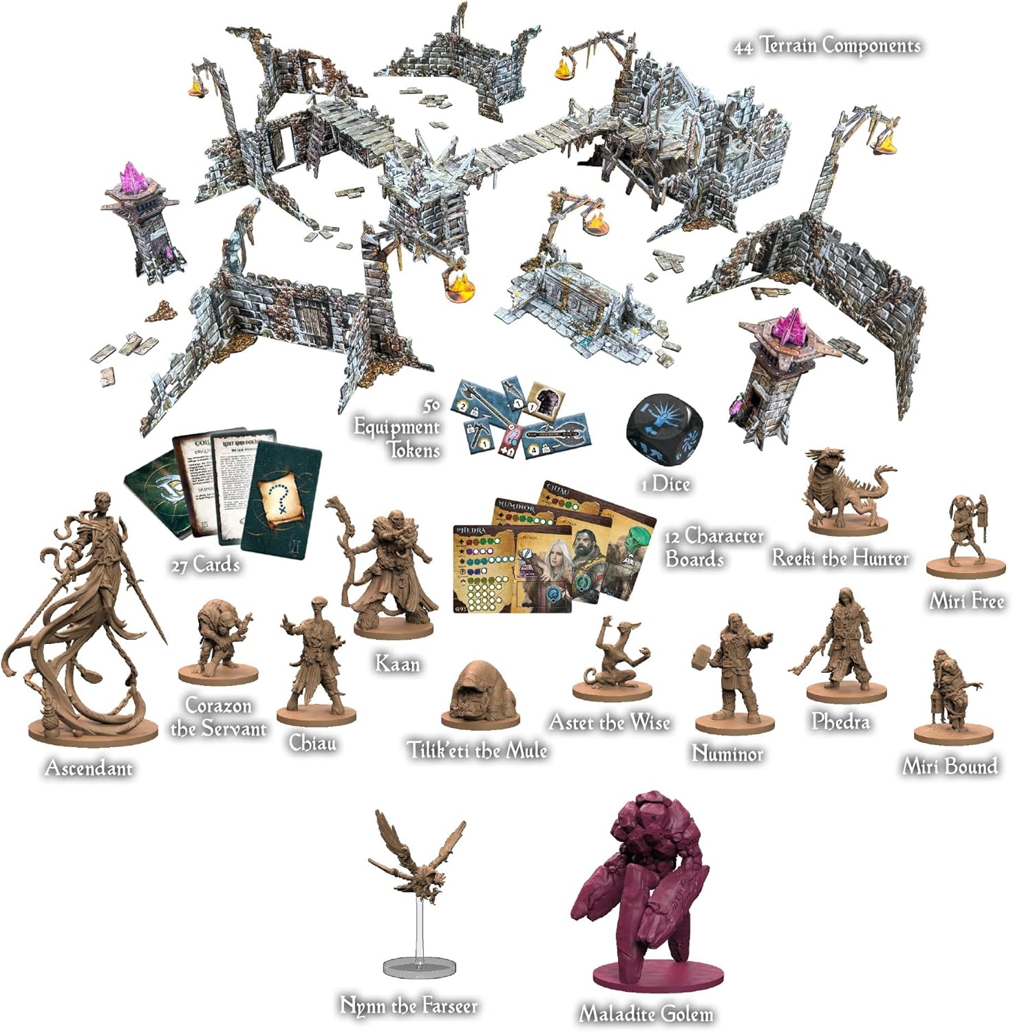 Maladum The Forbidden Creed Expansion