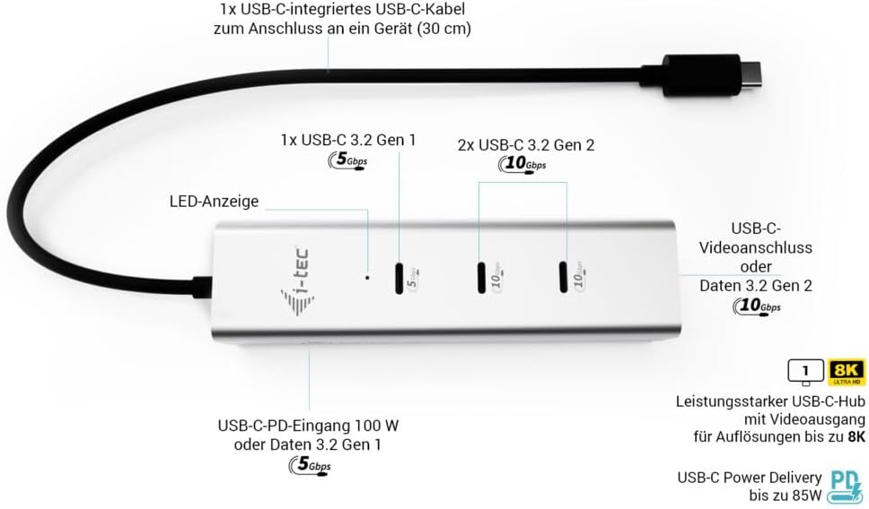 Usb-C Charging Metal Hub 5Port Usbc