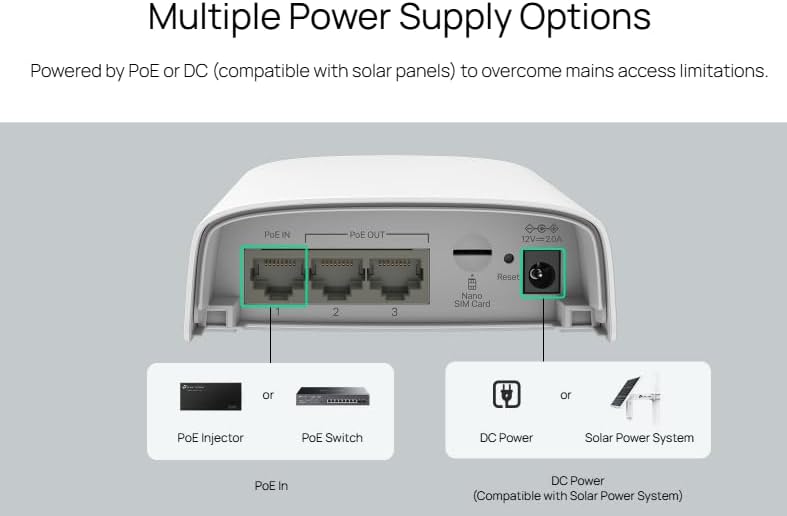 Access Point Tp-Link Er703Wp-4G-Outdoor White