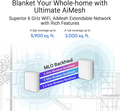 Zenwifi Bt8 (1Pk
