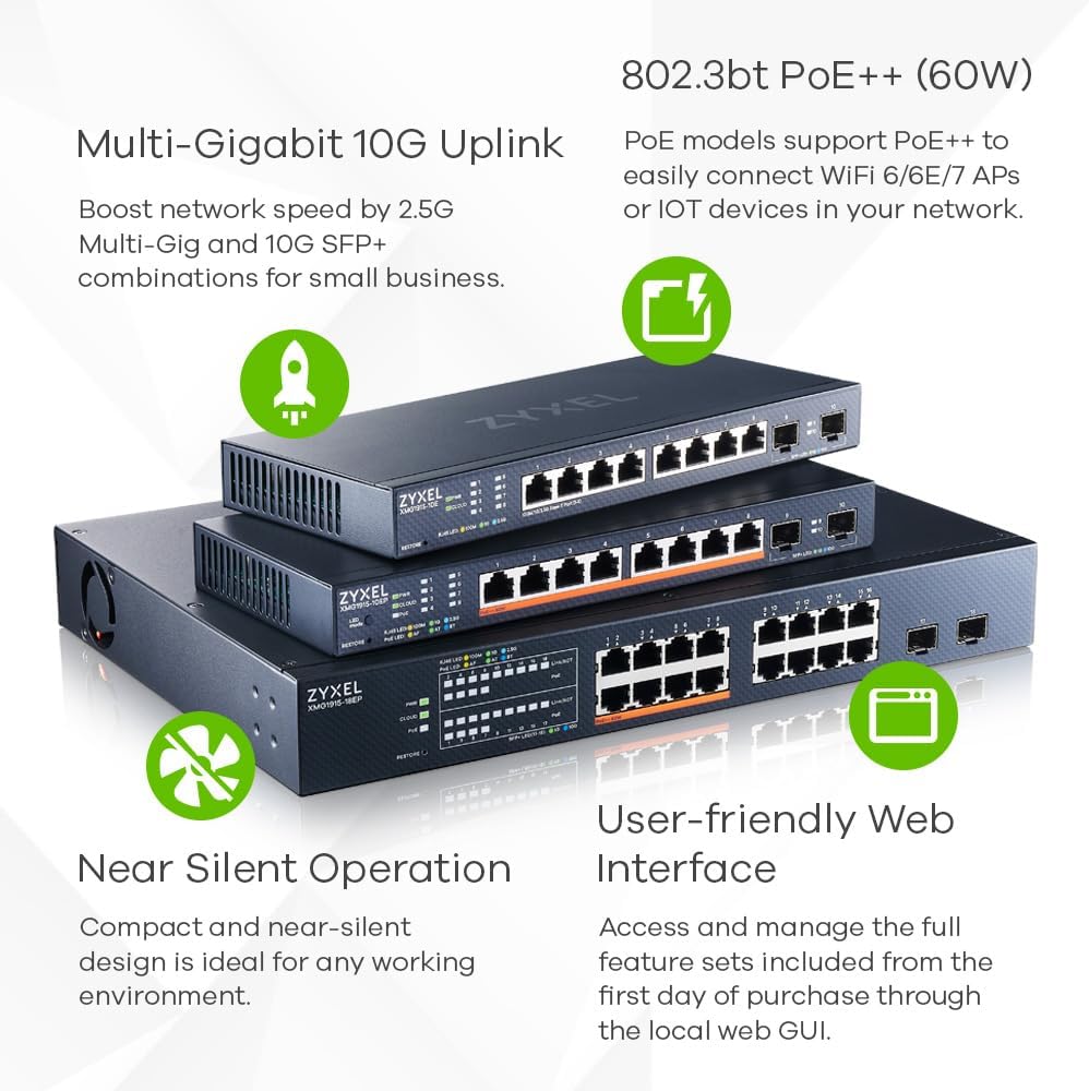 Nbl Sw 2 5M Poer 8P-2P 10G