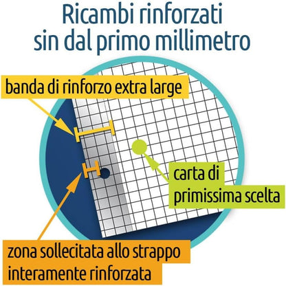 Blasetti Ricambi Rinforzati - Confezione da 40 fogli a quadretti formato A4, Rigatura 10M, fogli di ricambio per raccoglitori e copertine ad anelli, fogli di carta ricaricabili da 80gr