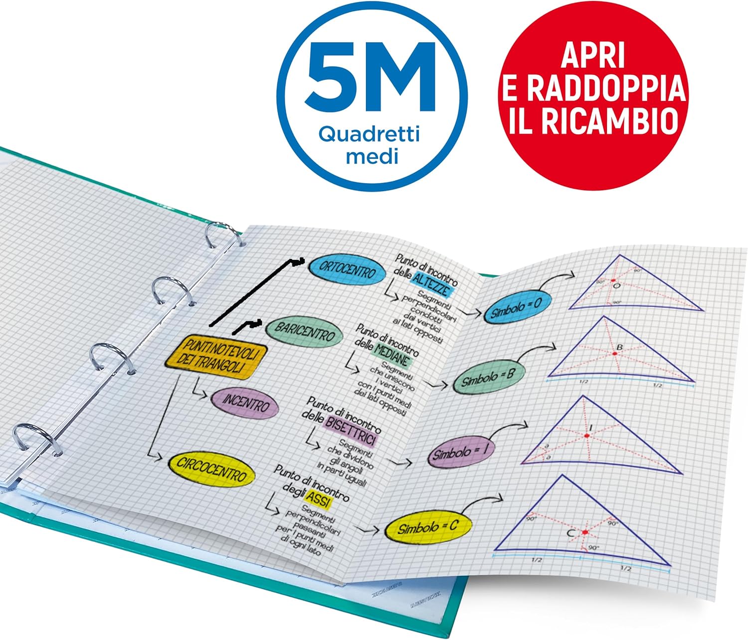 Blasetti - Ricambi DOPPI ideali per schemi, ricerche, disegni. Fogli formato A4 doppio, carta da 100gr, con fori d'archiviazione - Quadretti 5M