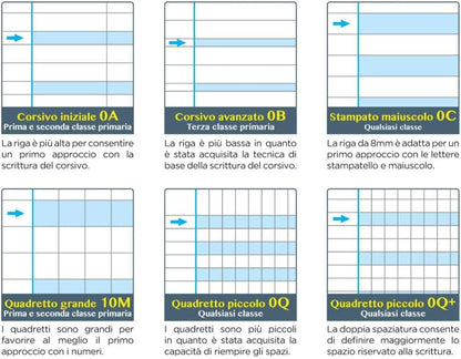 Blasetti 91402 Ricambi Didattici Forati F.To A4 40 Fogli Carta, 100 Gr, Rigo di 3A (0B