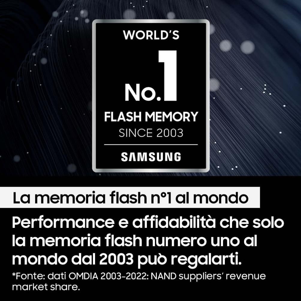 Samsung Memorie PRO Ultimate Scheda SD per Fotografia da 64GB, UHS-I U3, Fino a 200 MB/S (MB-SY64S/WW)