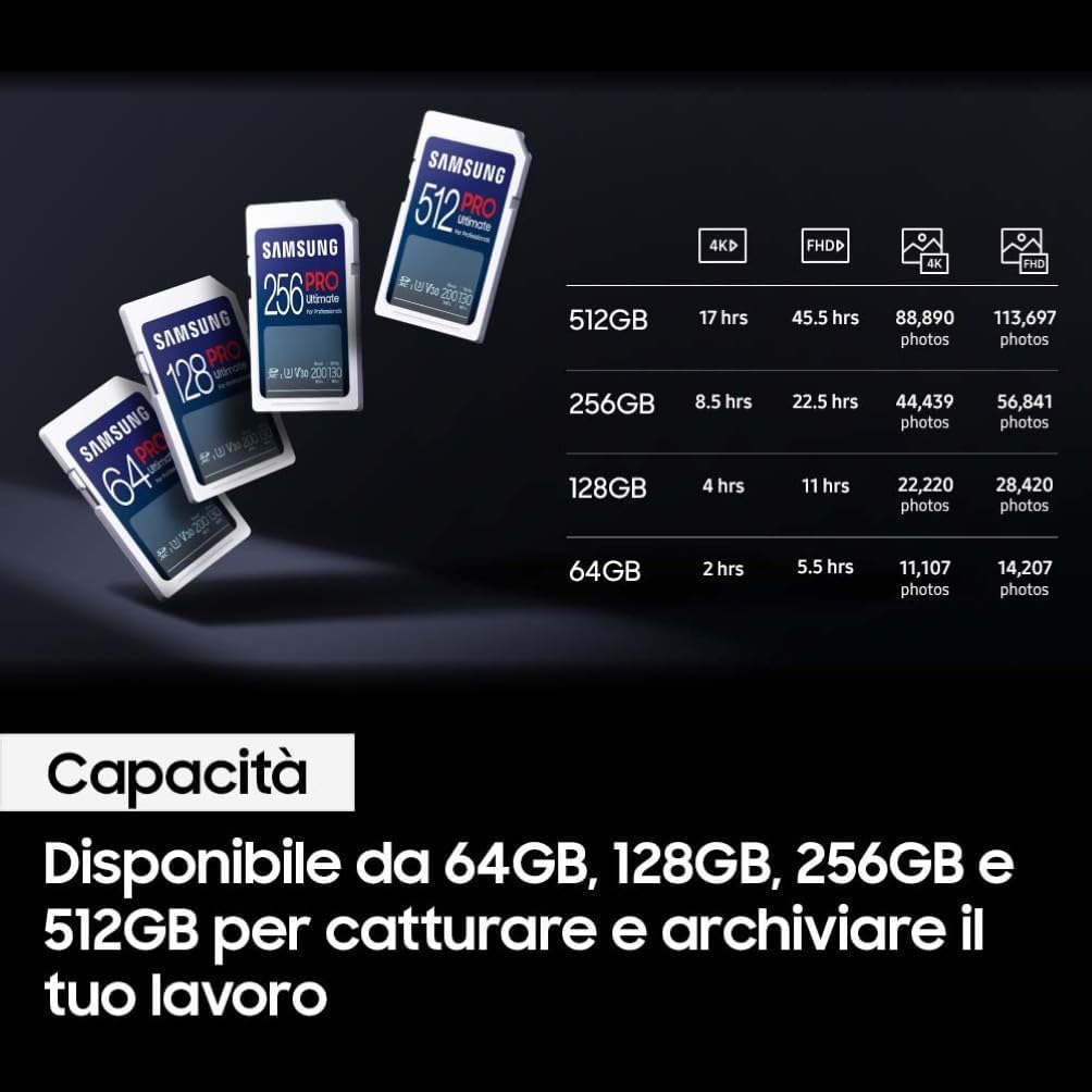 Samsung Memorie PRO Ultimate Scheda SD per Fotografia da 256GB, UHS-I U3, Fino a 200 MB/S (MB-SY256S/WW)