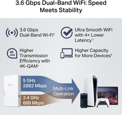 TP-Link RE220BE BE3600 WiFi Extender Booster,WiFi 7 Dual Band WiFi Booster with Ethernet Port,WiFi Extender with MLO/4K-QAM/Roaming,EasyMesh Internet Booster,APP control,Plug and Play