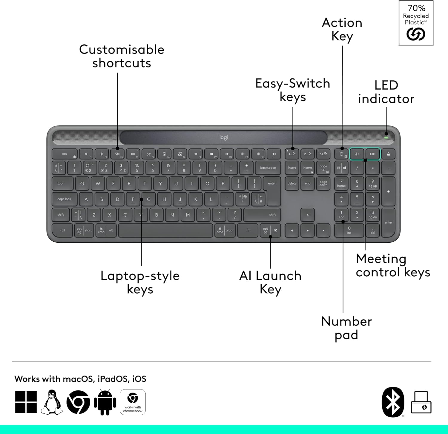 Logitech Signature Slim Solar+ K980 for Business, Wireless Keyboard, Quiet Typing, Secure Receiver, Bluetooth, Windows, Mac - Graphite - QWERTY