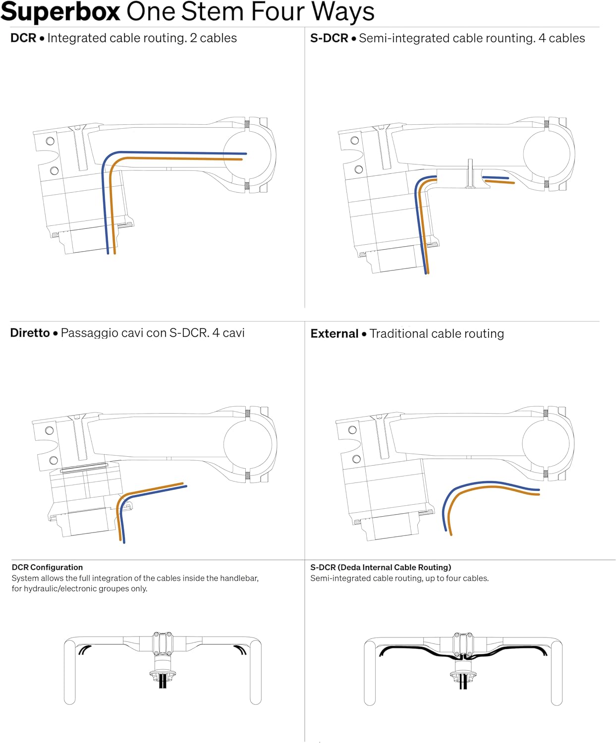 Deda Elementi Superbox V2 Stem
