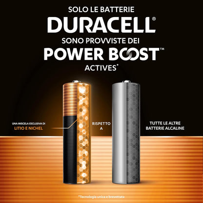 Cf12 Plus Powerboost Ministilo (Aa