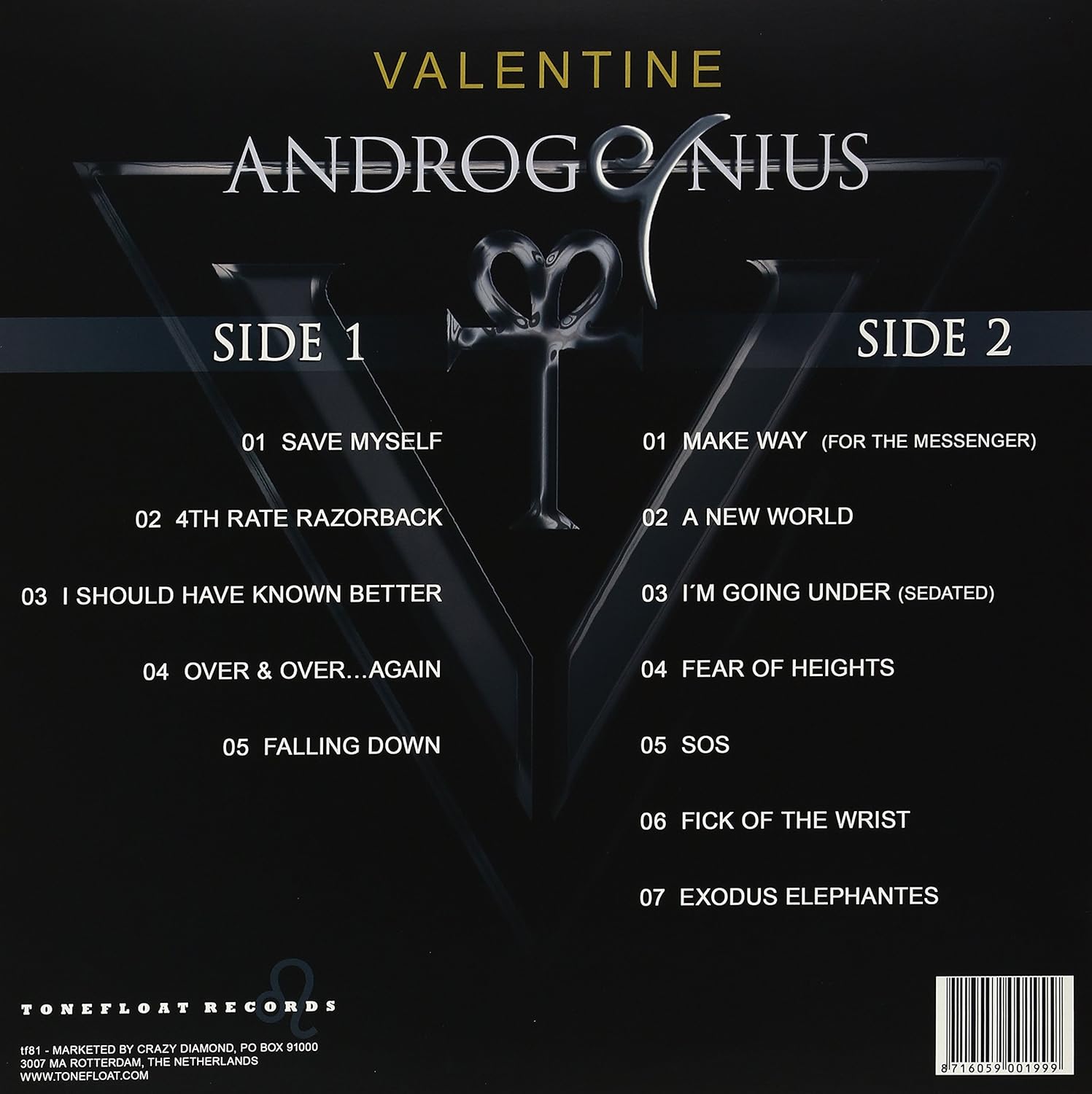 Androgenius Future -Ltd