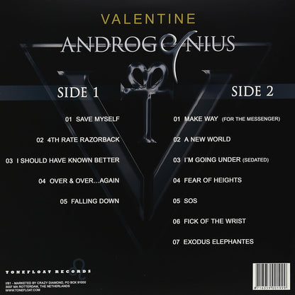 Androgenius Future -Ltd