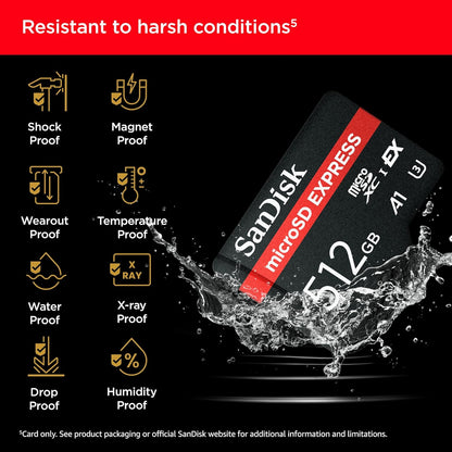 Express Microsd Card 512Gb 880Mb/S Read