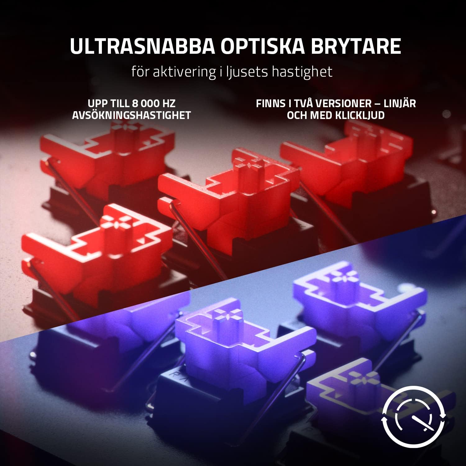 Razer - Huntsman V2 Tenkeyless - Nordic Layout - Purple Switch