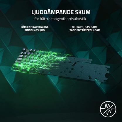 Razer - Huntsman V2 Tenkeyless - Nordic Layout - Purple Switch