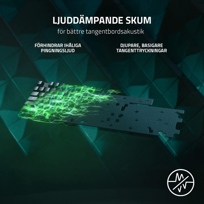 Razer - Huntsman V2 Tenkeyless - Nordic Layout - Purple Switch