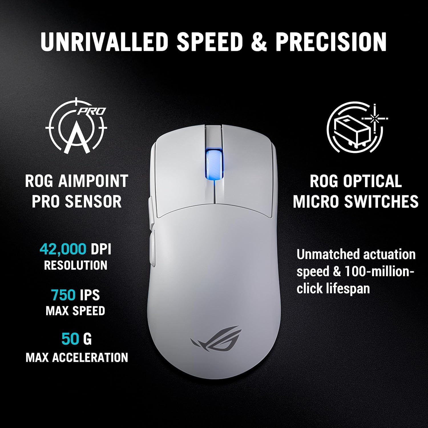 ASUS ROG Harpe II Ace, Mouse Gaming Wireless, Sensore Ottico AimPoint Pro 42K, Polling 8K, Tasti Ottici, 5 Pulsanti Programmabili, Progettato per Giochi FPS, Solo 48 g di Peso, Simmetrico, Bianco