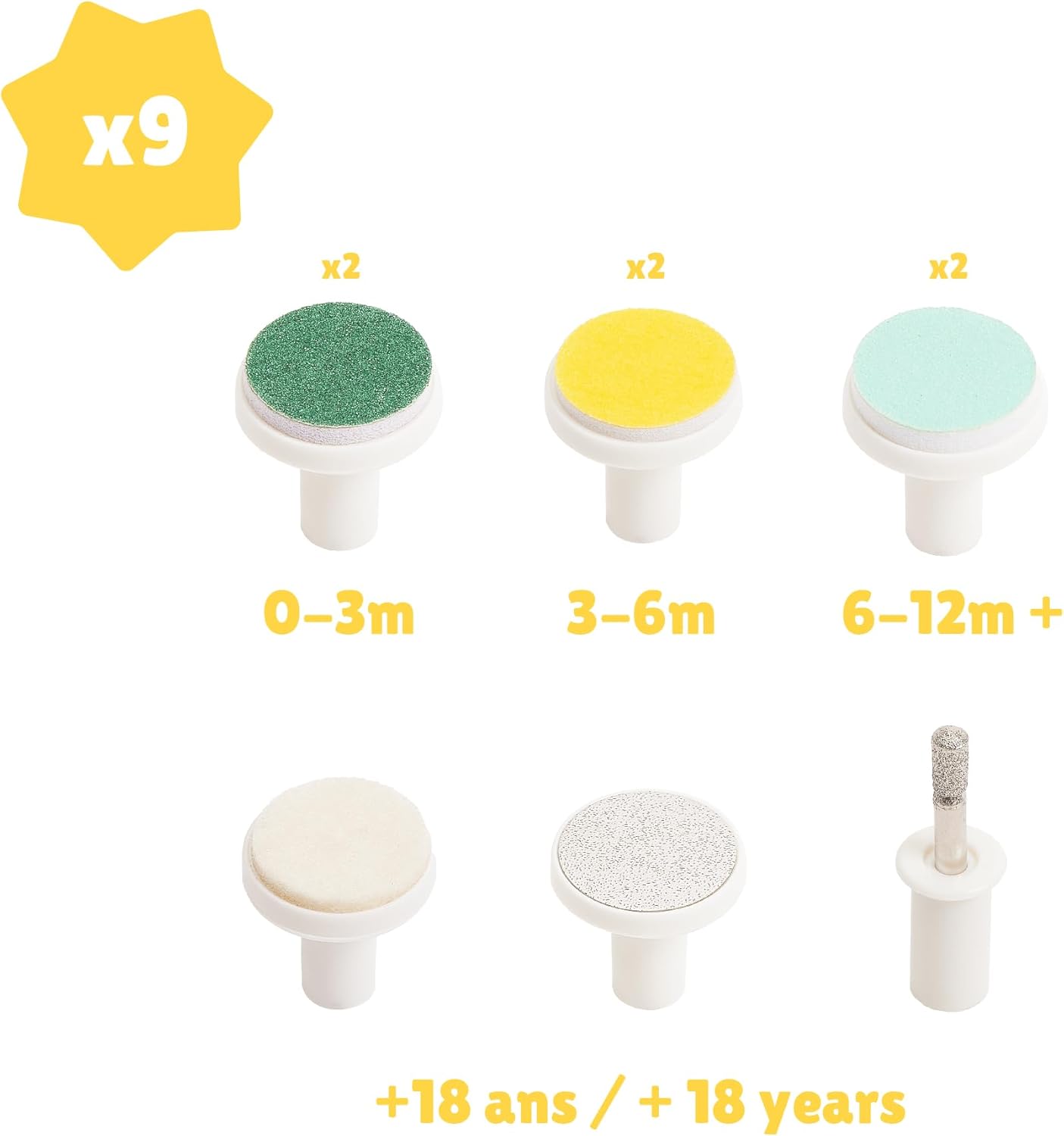 Babymoov - Badabulle Nail Care Set