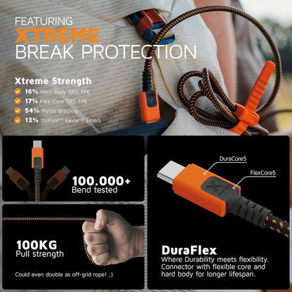 Xtorm Xtreme USB naar USB-C kabel - 1,5 meter
